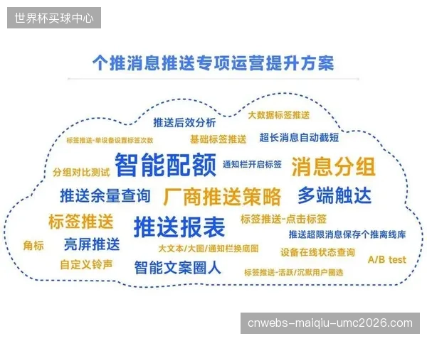 行业调整期体育生态主体优化资源分配策略 体育用户运营机制提升投入产出比